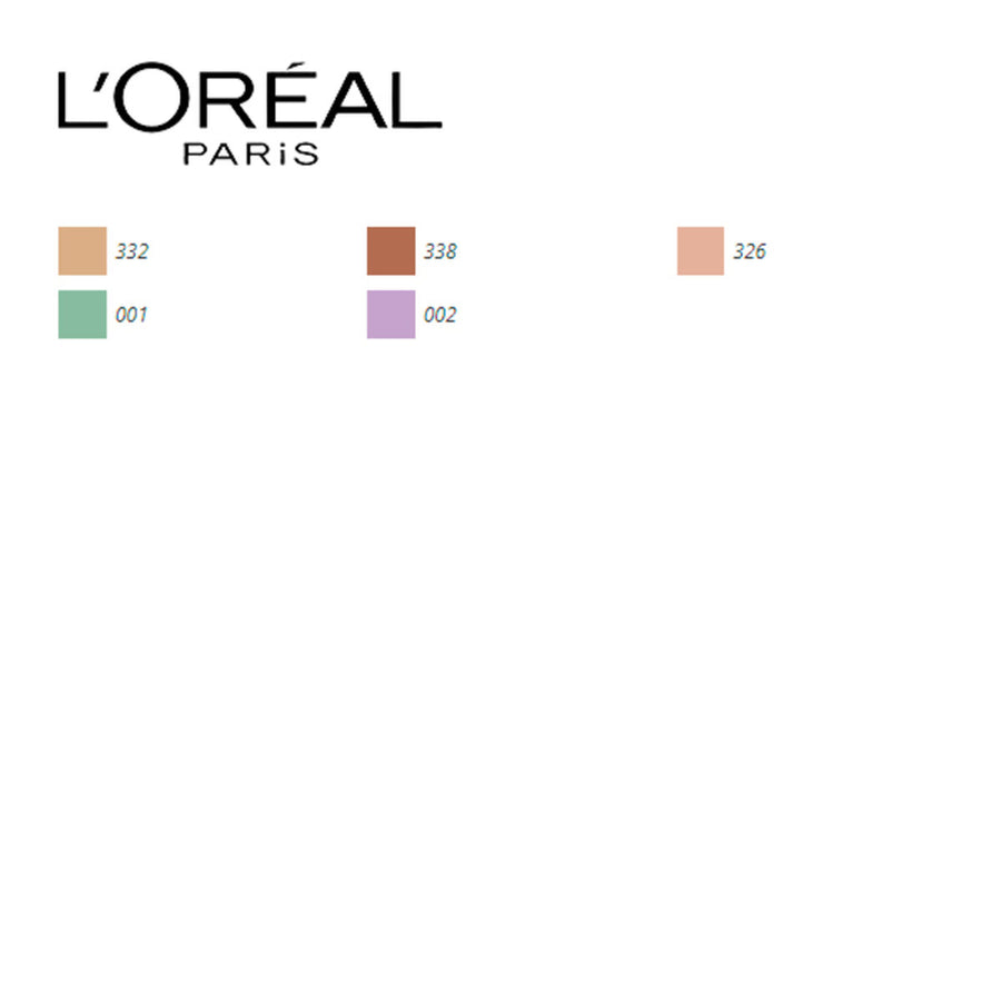 Corretor Facial Infallible L'Oreal Make Up